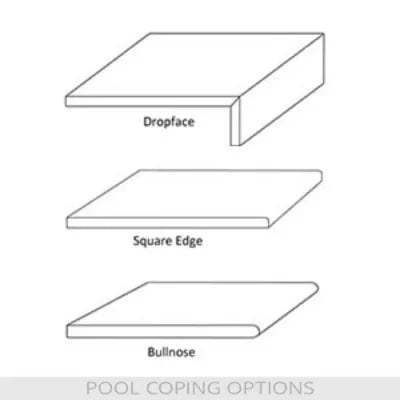 Custom Make Drop Edge & Bullnose Service
